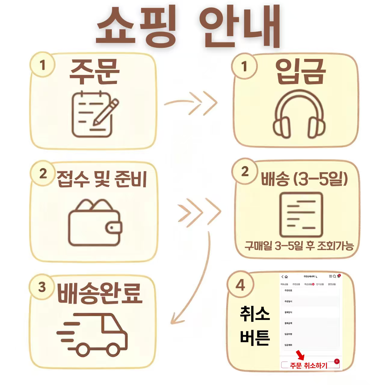 [CROCS] 크록스 바야 남여공용 클로그 슬리퍼 10126시리즈 5컬러